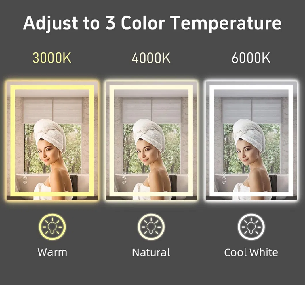 Smart Bathroom Mirror