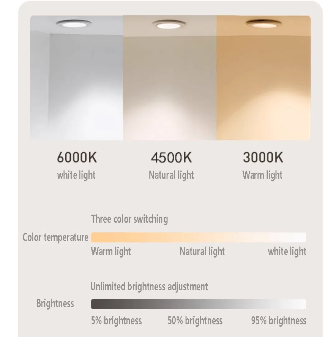 Smart Mirror Photo 4