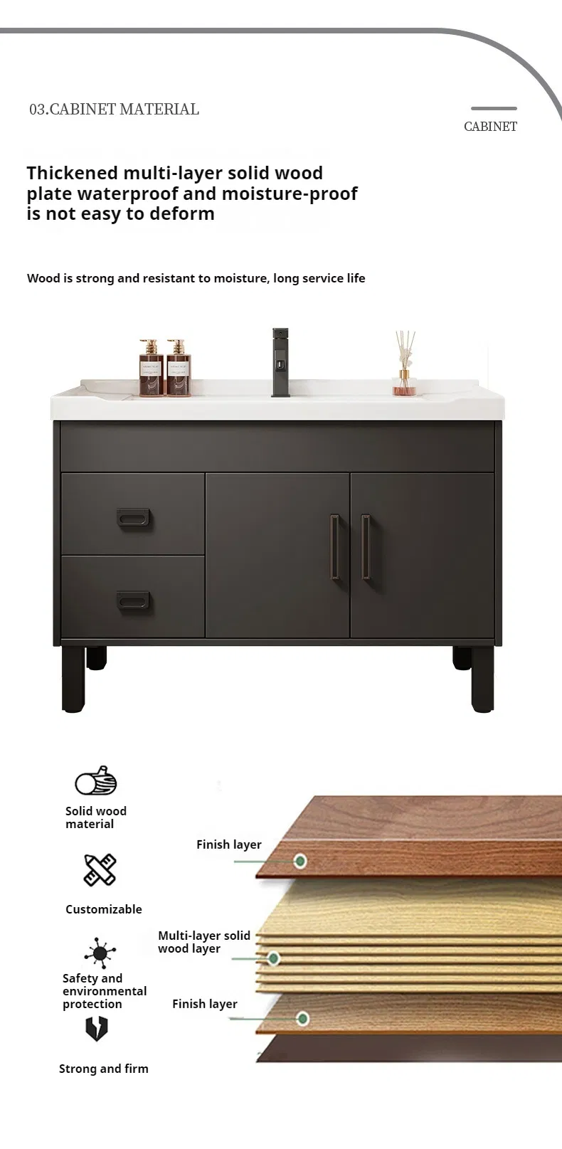 Installation Guide Part 2