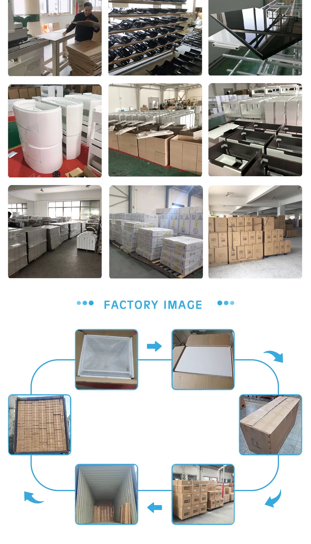 Production Process 3