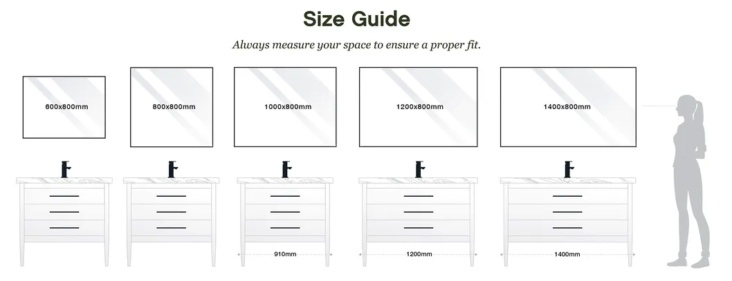 Specifications Diagram