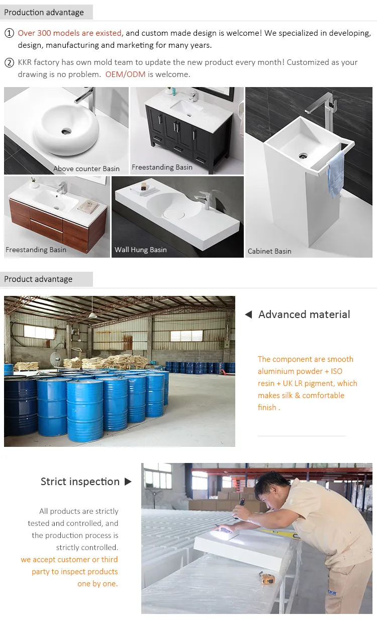 Custom Modern Designer Countertop Bathroom Vessel Sink