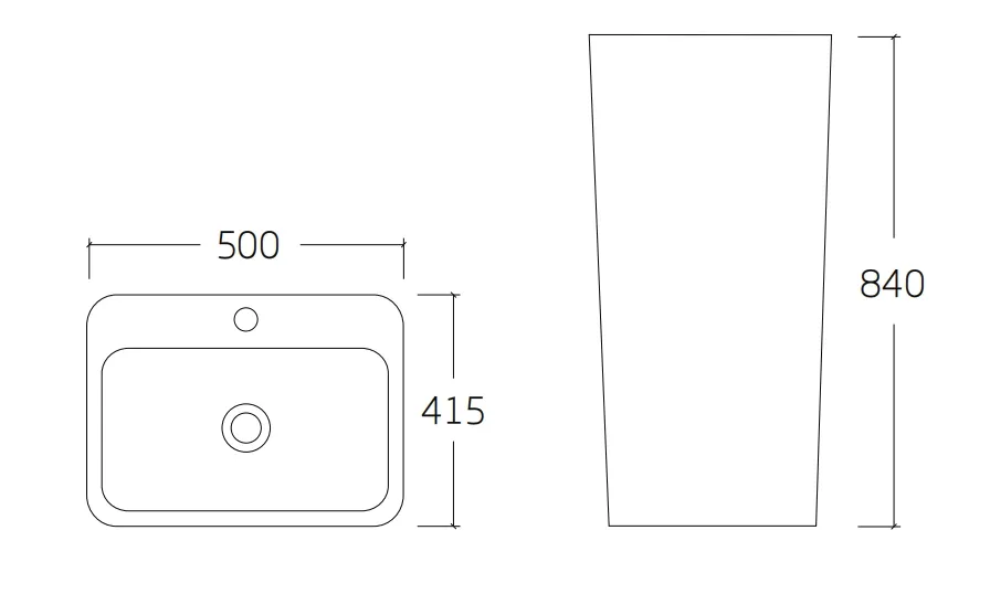 Basin Size Chart