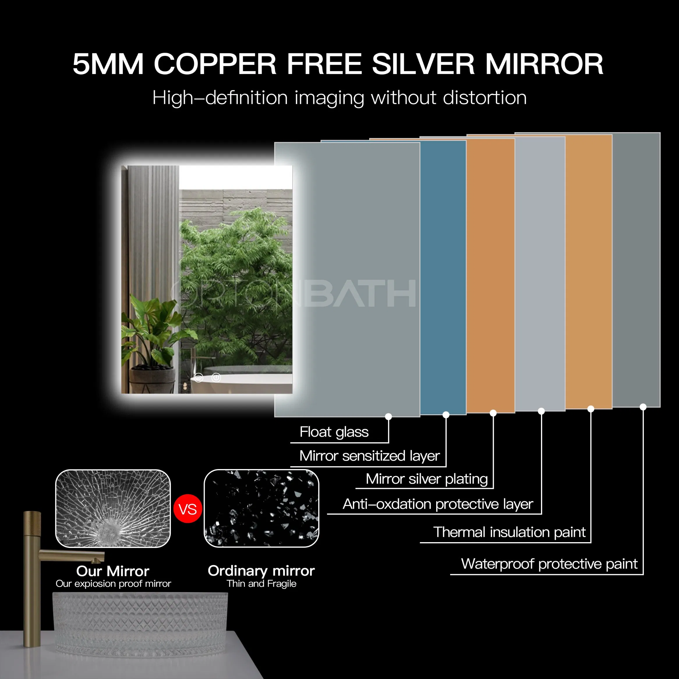 Ortonbathled Backlit Mirror 24 X 36 Inch Lighted Bathroom Mirror with Lights 3 Colors Warm/Natural/White Anti-Fog Wall Mounted Dimmable Wall Mirror