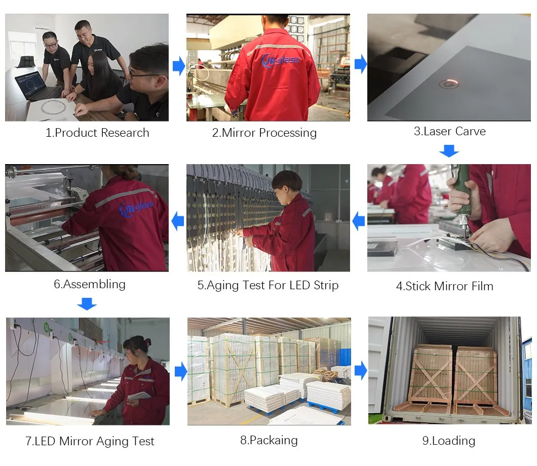 Manufacturing Process