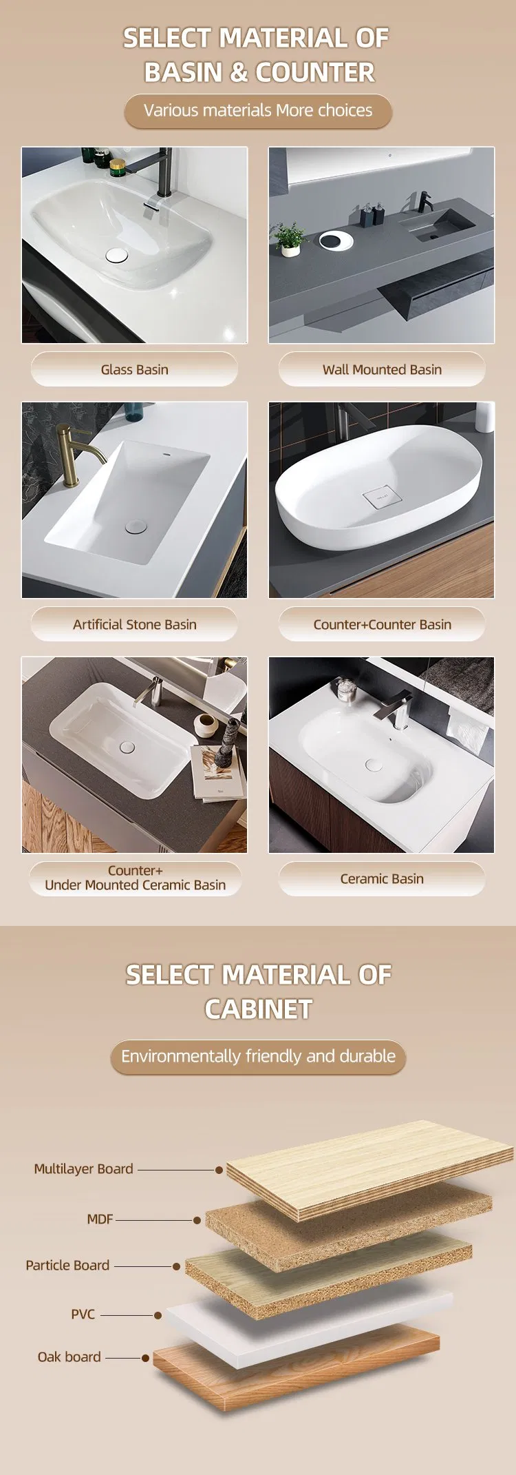 Dimensions and Structure