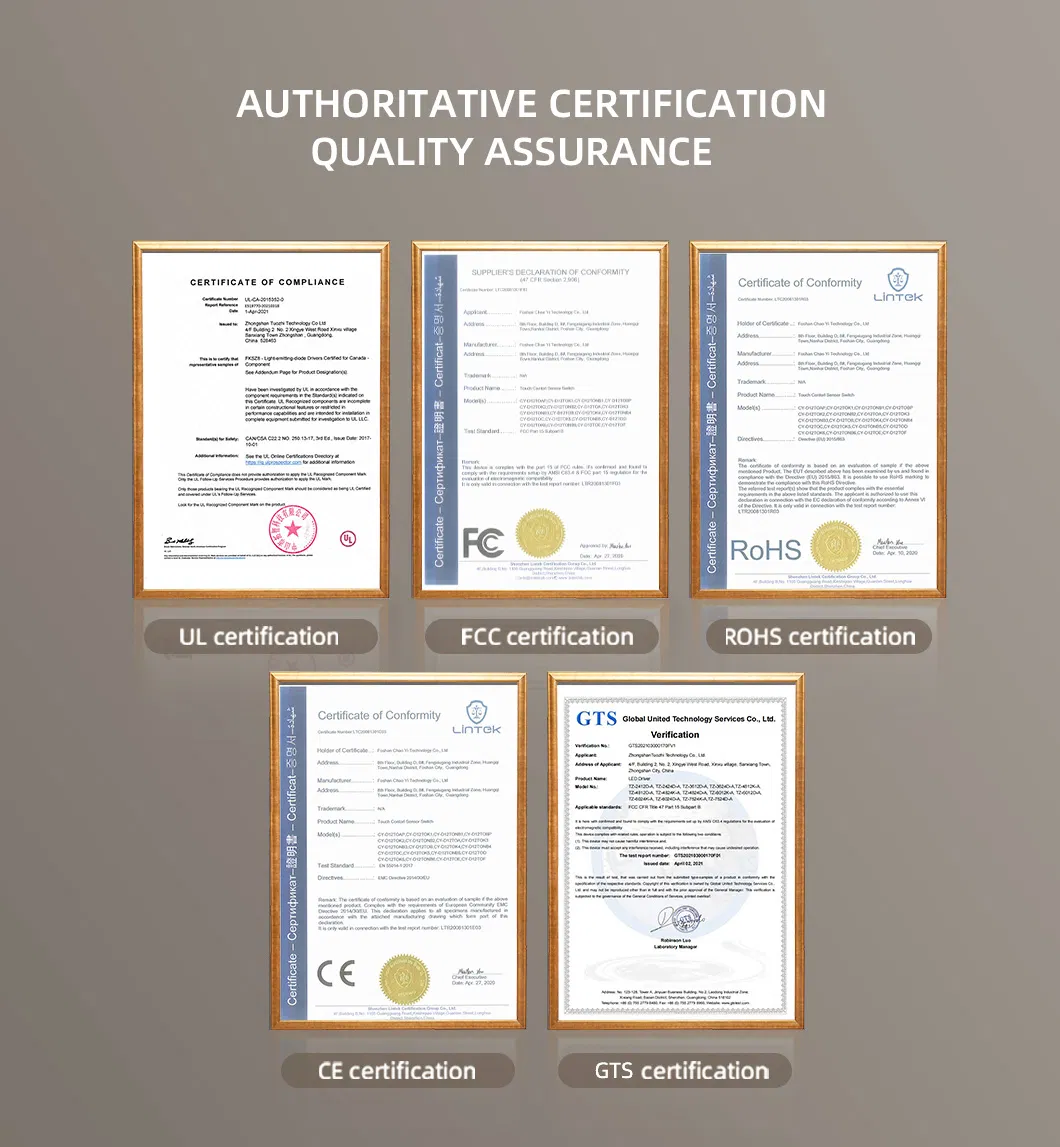 Certificates