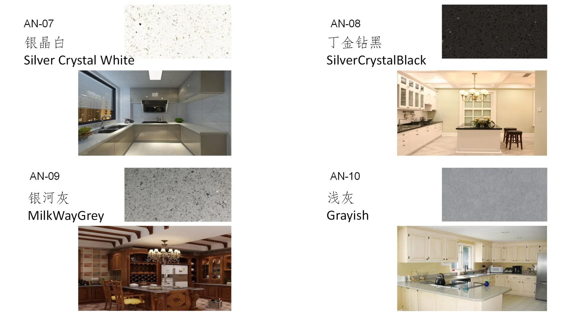 High-Gloss Vanity Setup