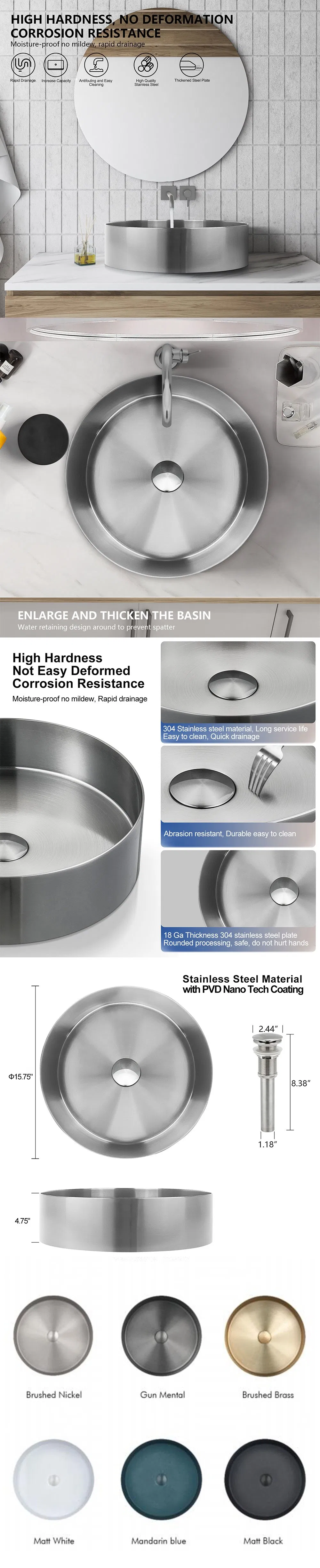 Production Process Details