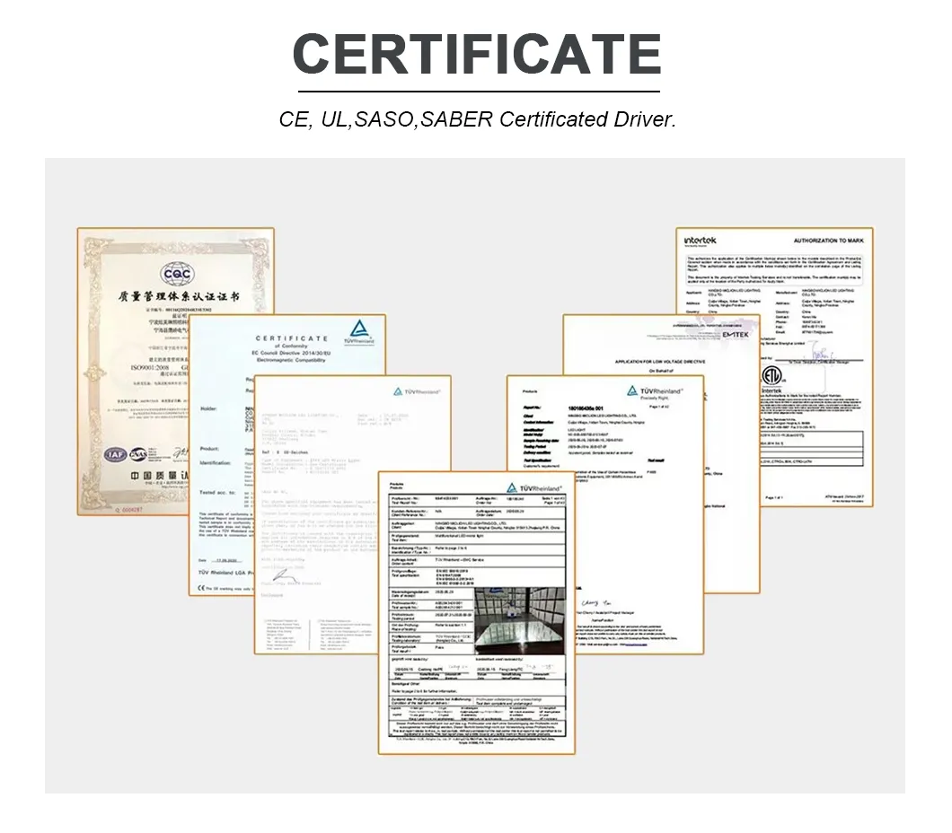 Certifications
