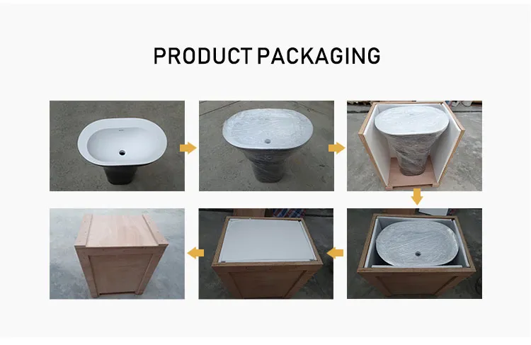 Safe Packaging