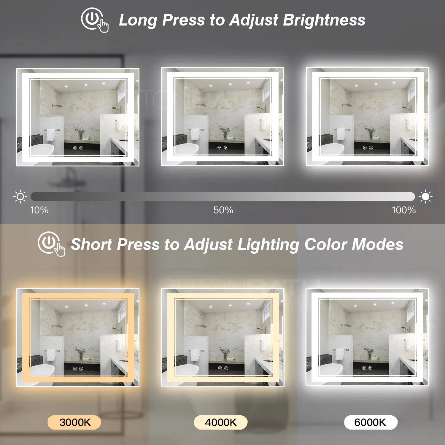 Ortonbath Frontlit LED Mirror for Bathroom Mirror, Wall-Mounted Bathroom Mirrors with Lights for Vanity, Dimmable Touch Sensor, 3000-6000K Anti-Fog Makeup