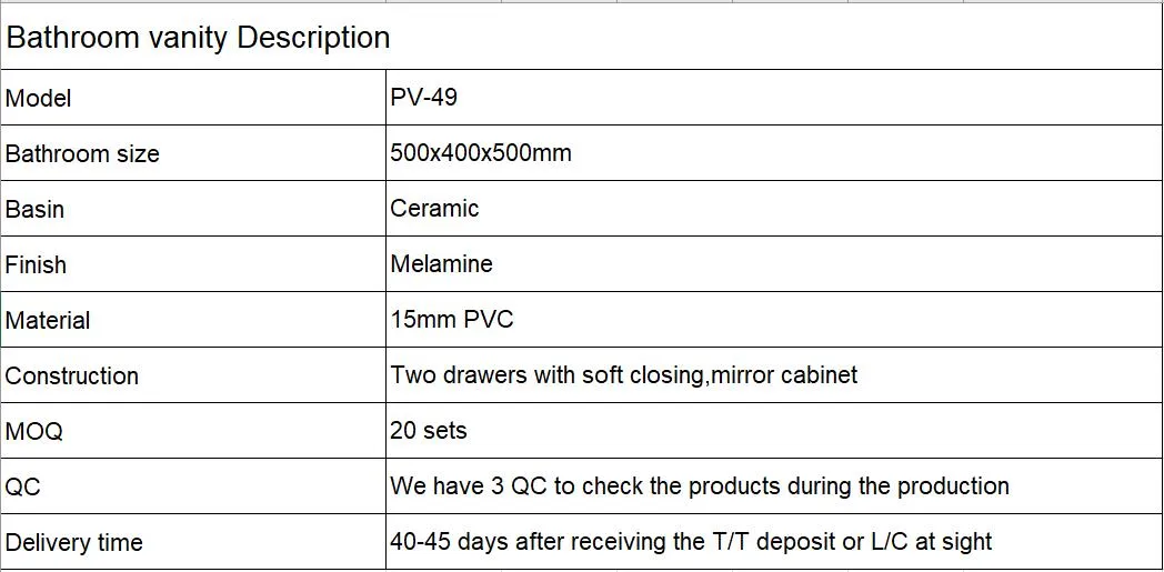 Bathroom Vanity Design