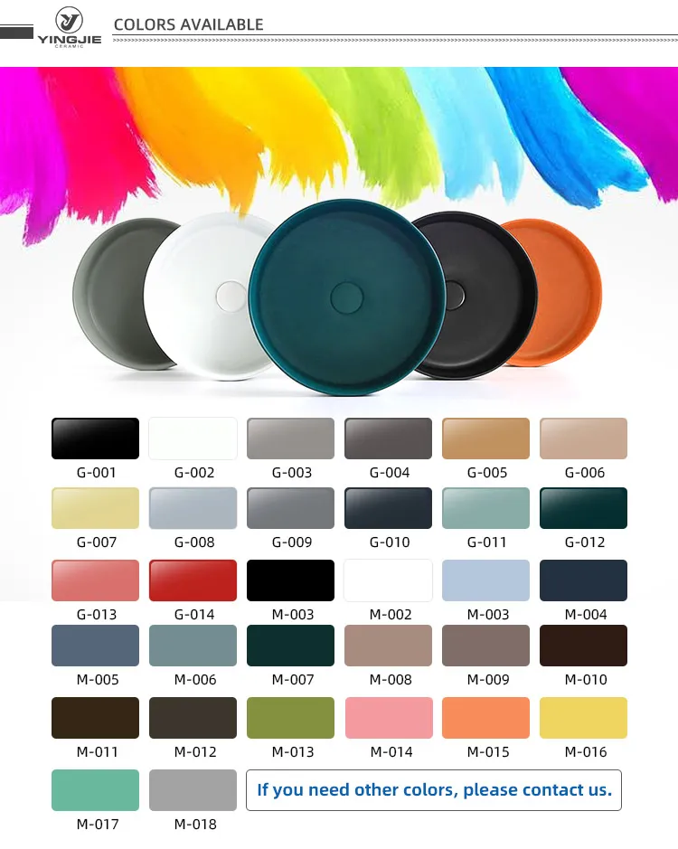 Customizable Options