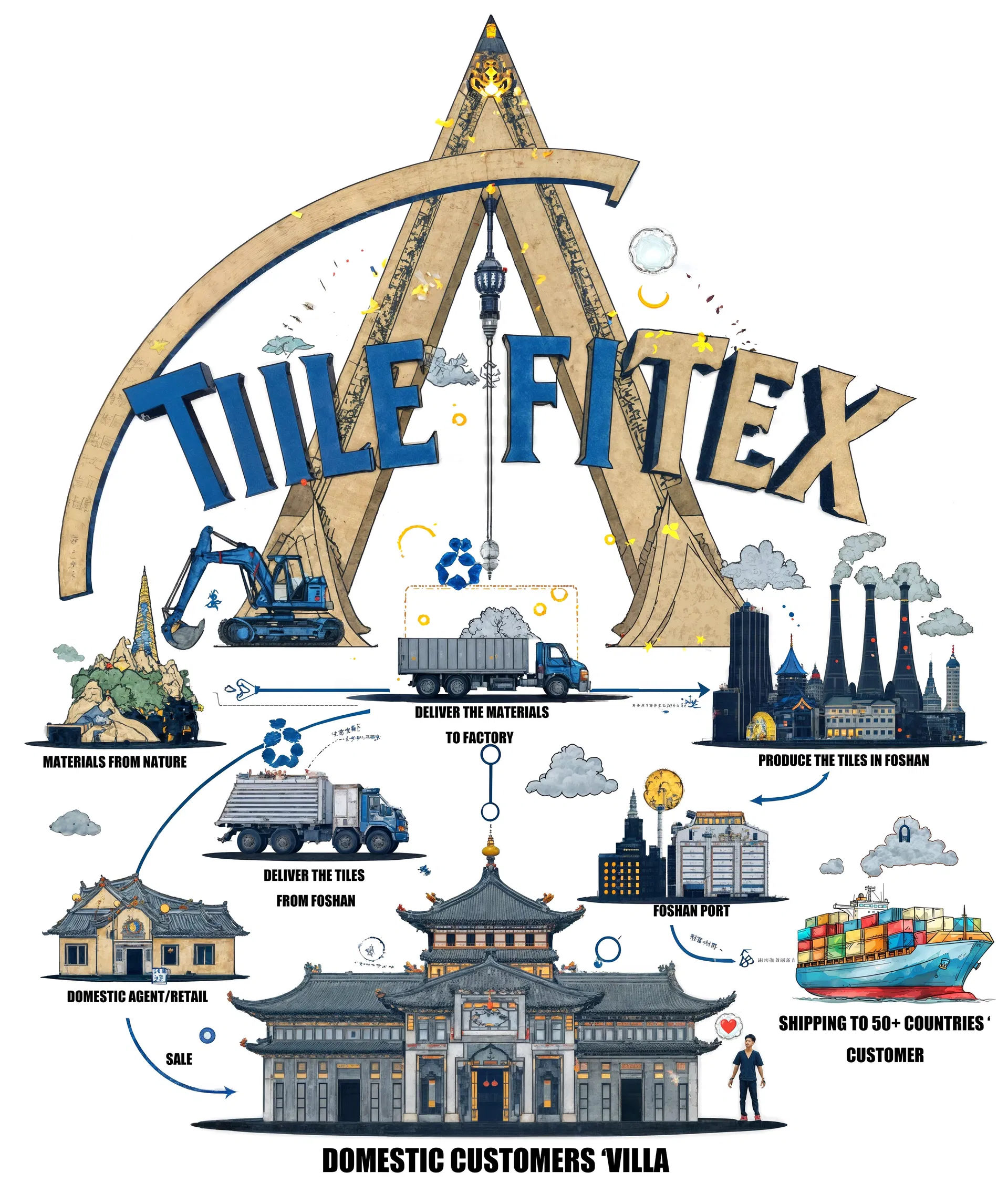 Sanitary Ware Corner Hand Basin Vessel Sink