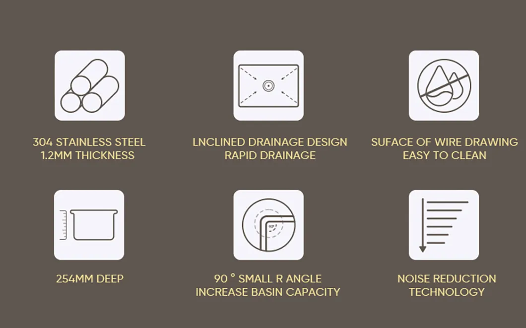 Cupc Certificate Sink
