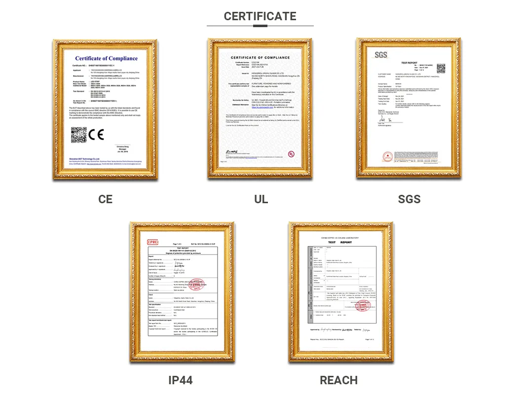 Certificates