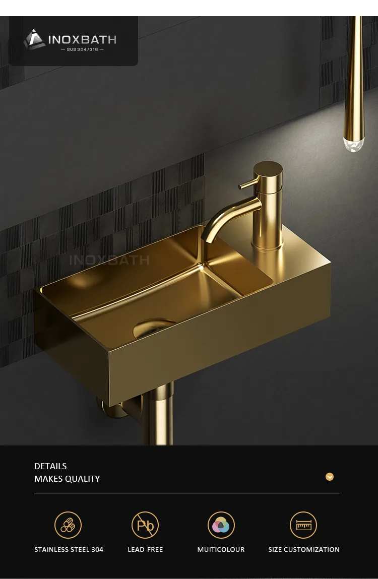 Detailed Product View