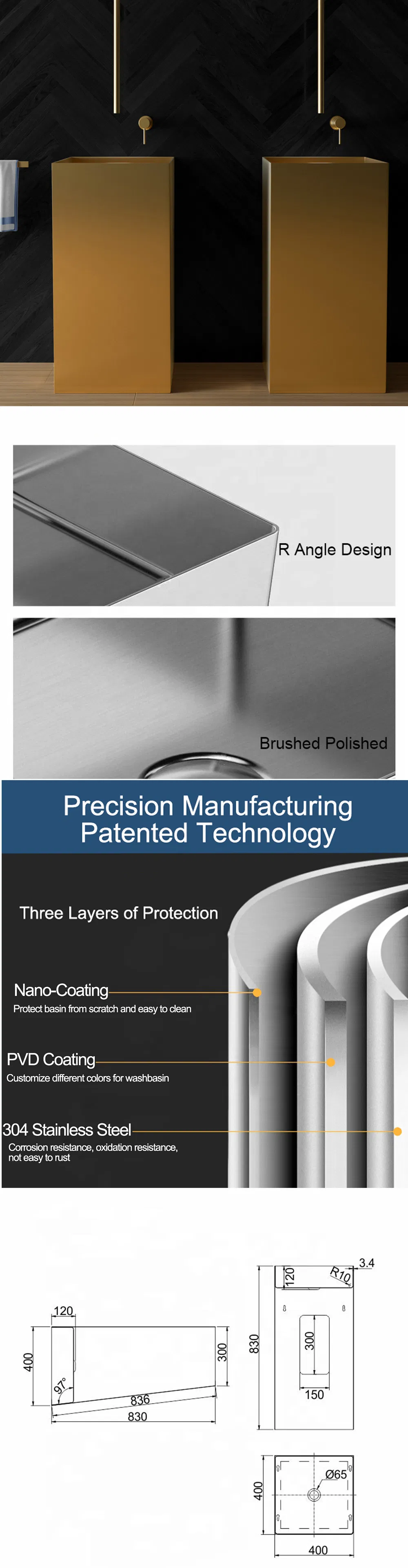 Full Production Process