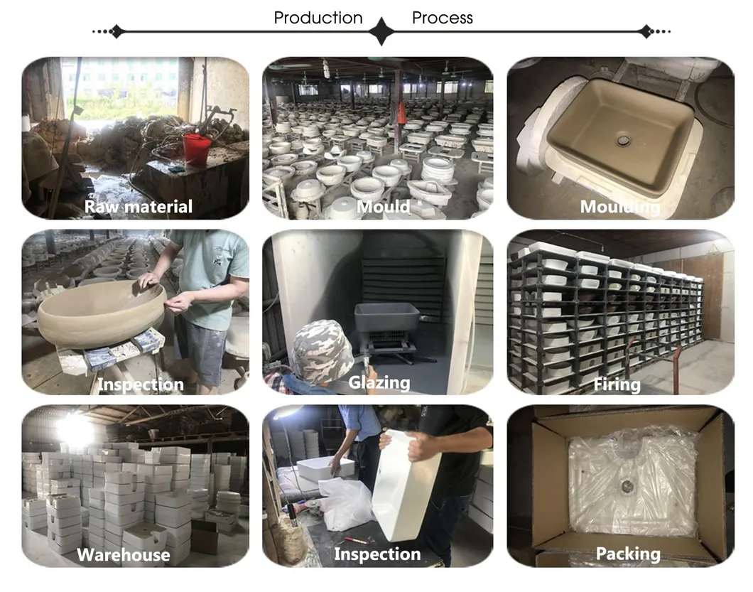 Oval Ceramic Basin View 2