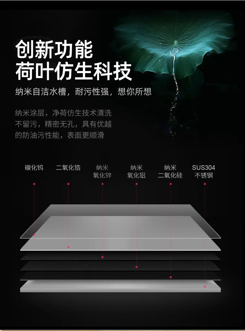 Stainless Steel Pedestal Sink View 1