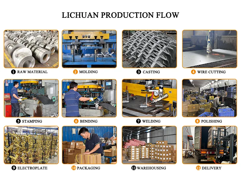 Production Equipment