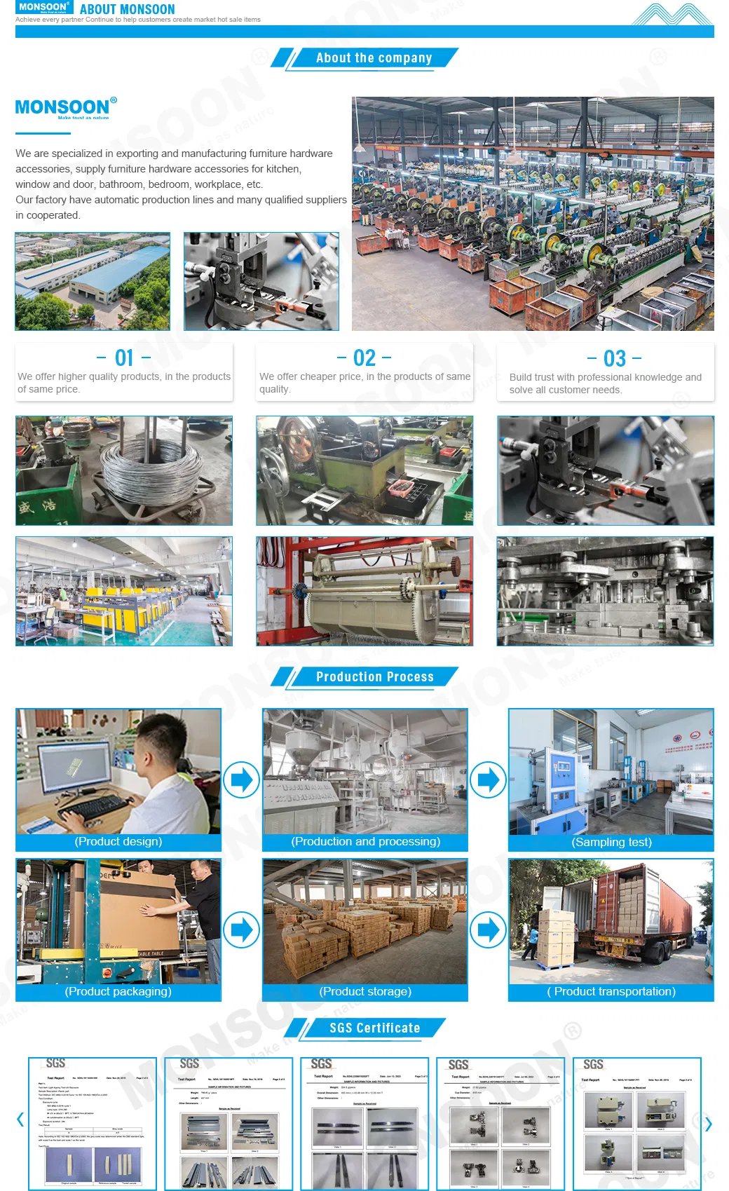 Production Process 1