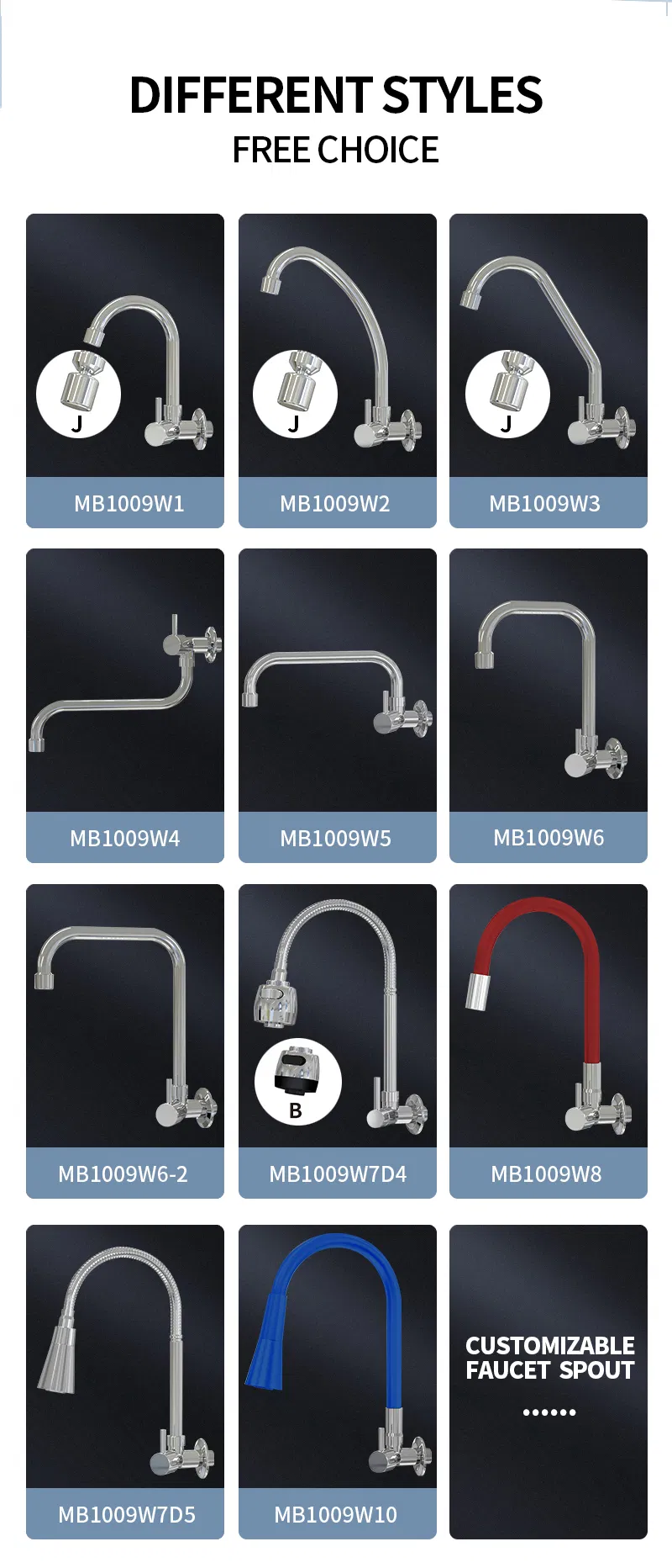 Kitchen Faucet Display 4