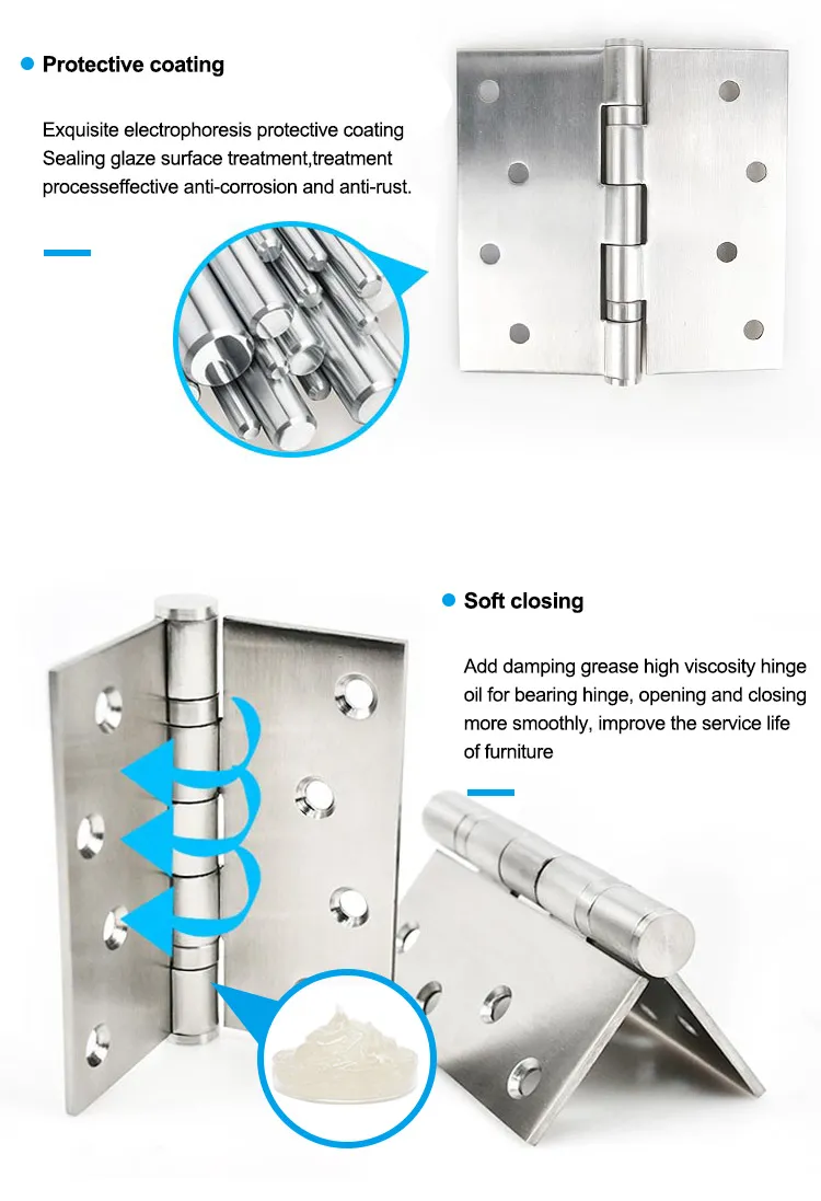 Heavy Duty Hinge Detail 2