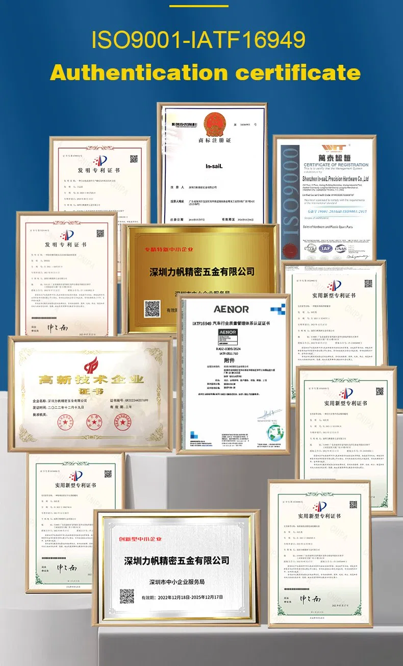 Adjust Handle Full View