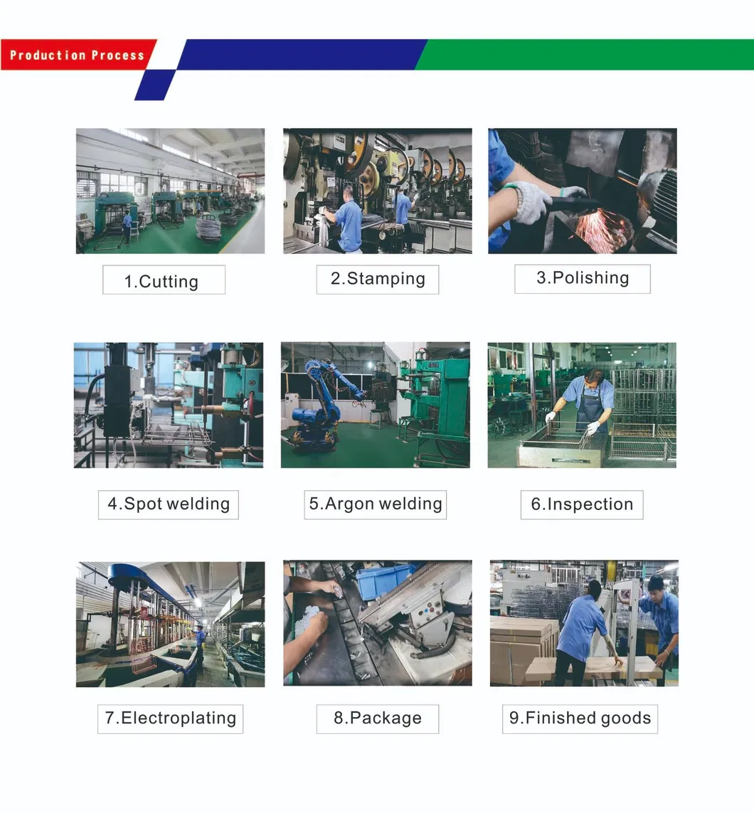 Corner Basket Detail 2