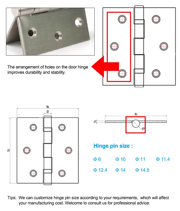 Heavy Duty Hinge Detail 4