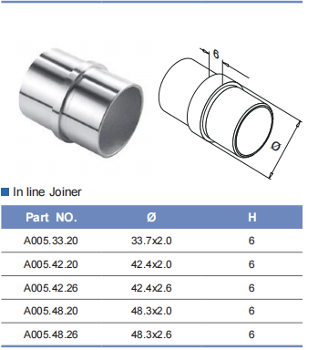 Handrail Elbow View 6