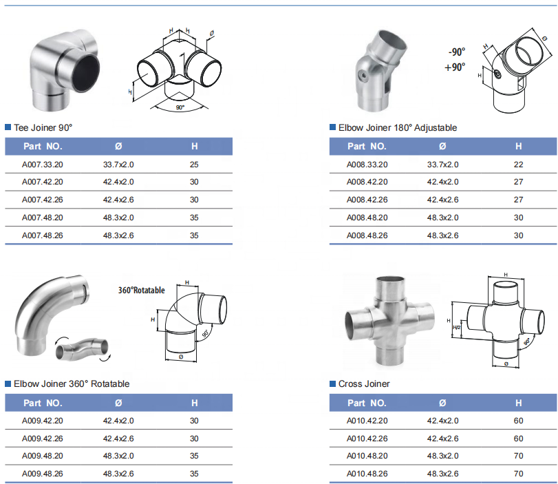 Handrail Elbow View 4
