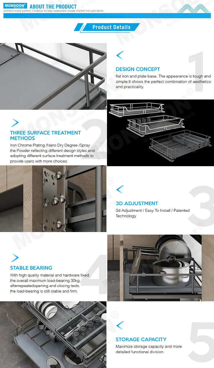 Kitchen Storage Rack View 1