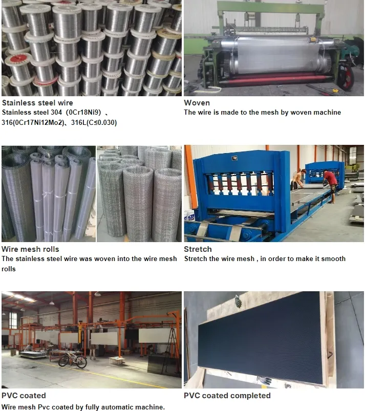 Product Processing Flow