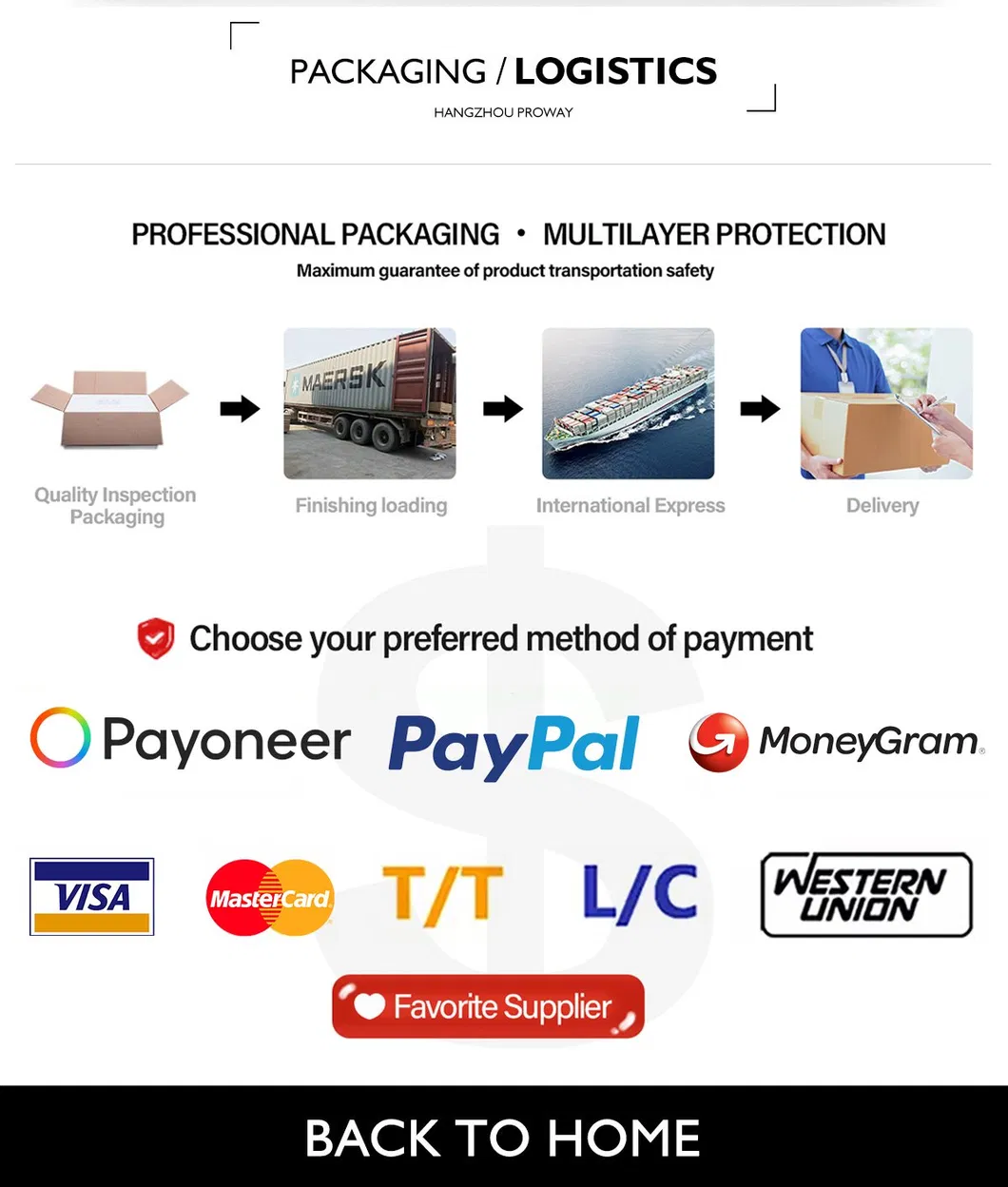 Installation Diagram