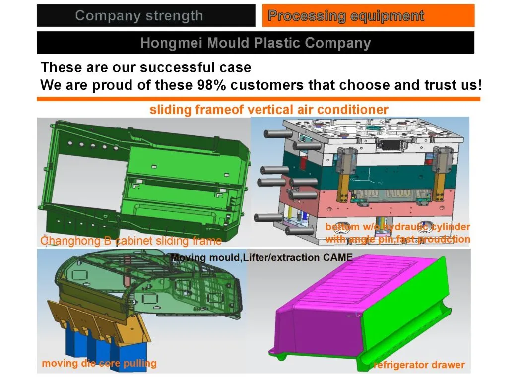 Mould Structure Inspection