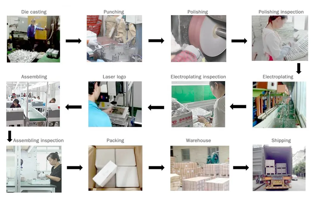 Factory Production Line