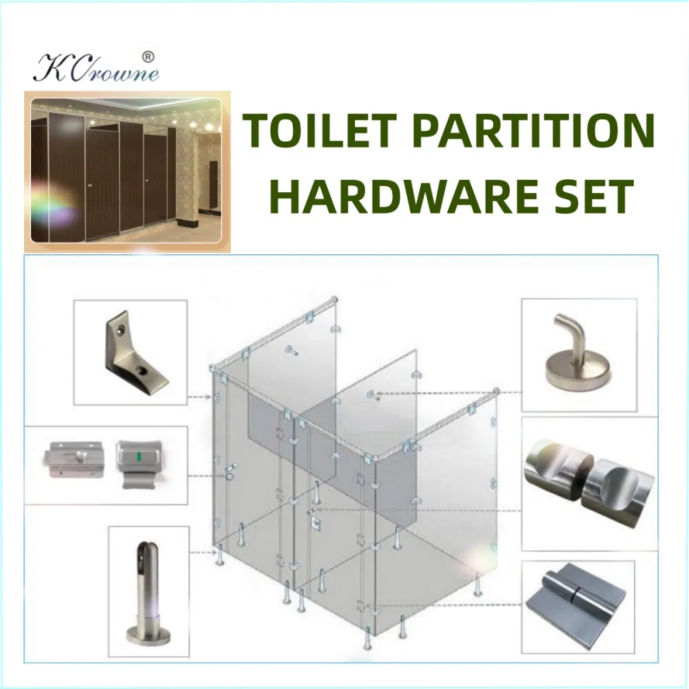 Hardware Set Display