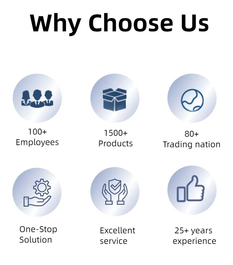 Production Facility 2