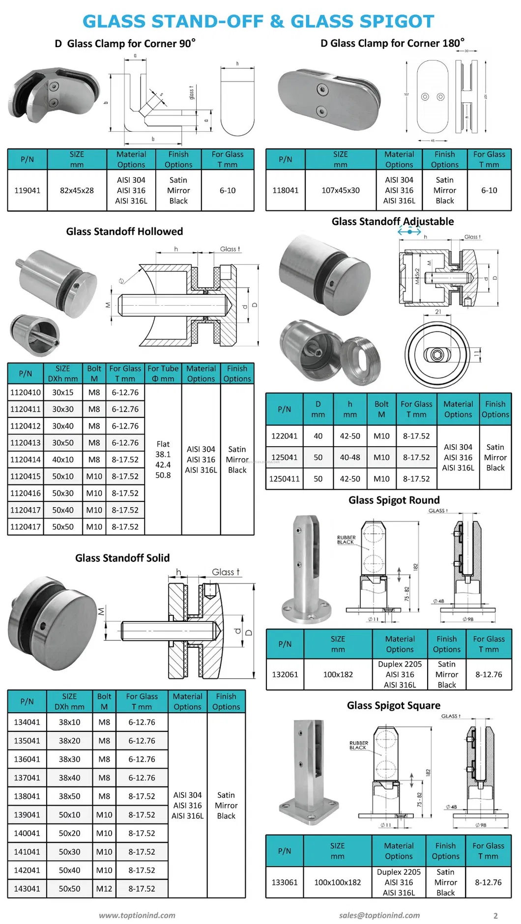 Wall Mounted Support