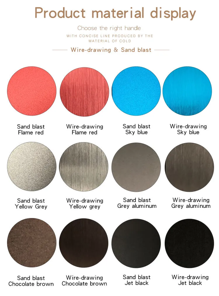 Drawer Handle Finish