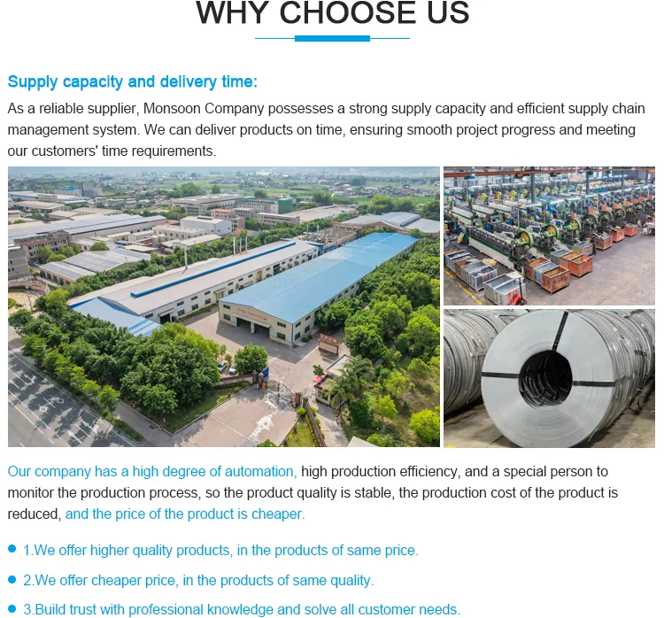 Manufacturing Process