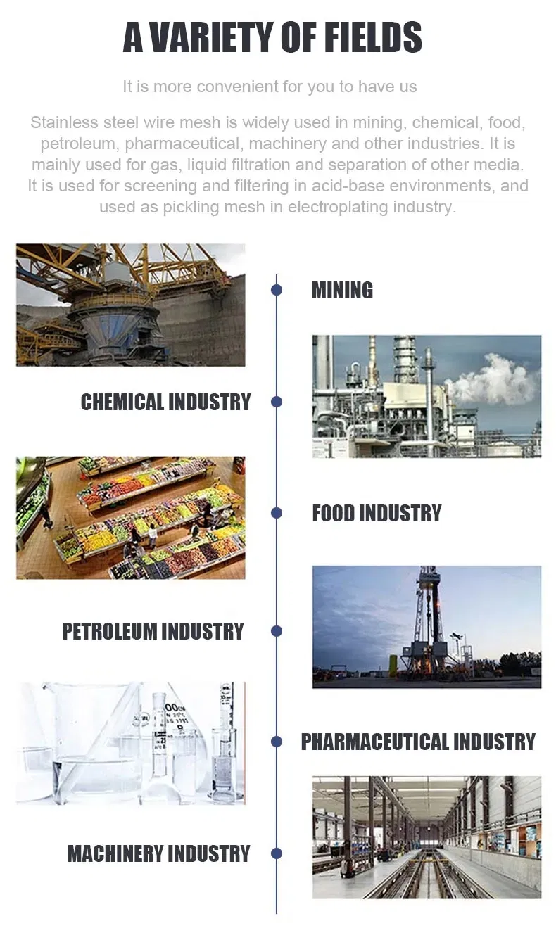 Application Industry