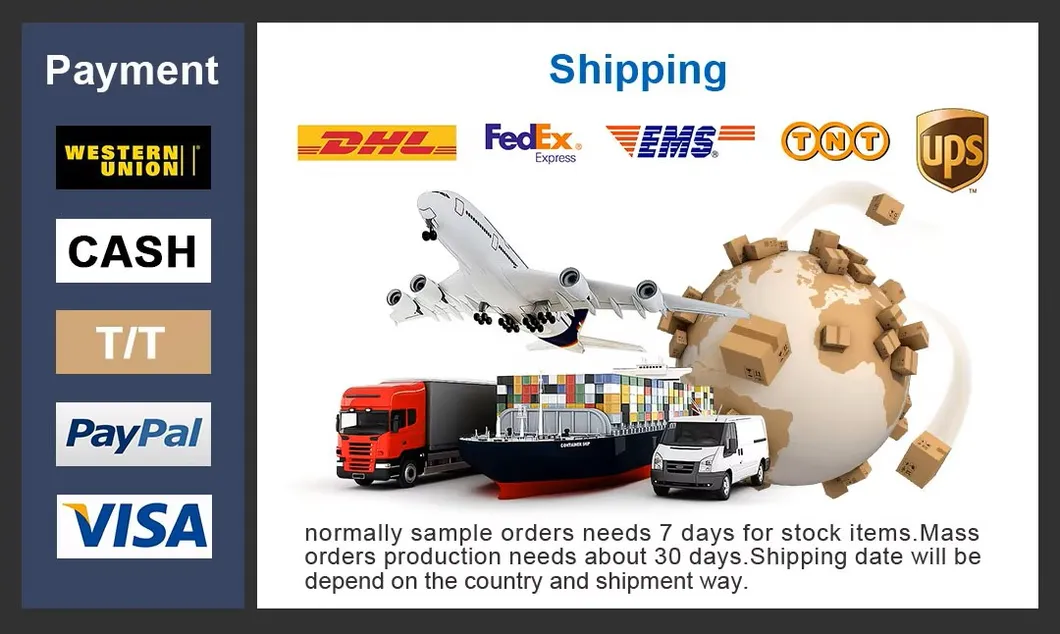 Shipment and Payment