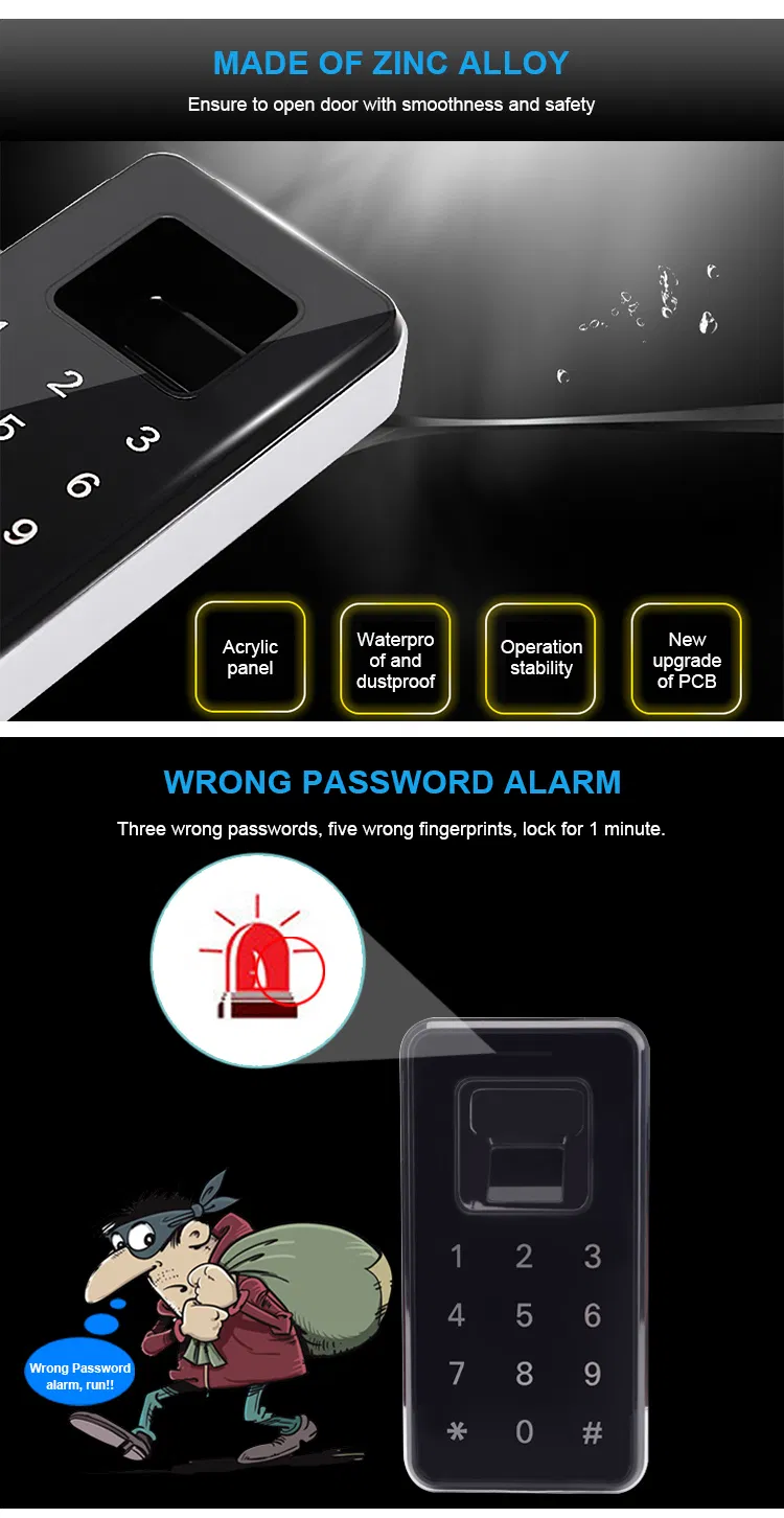 Keypad Lock Dimensions