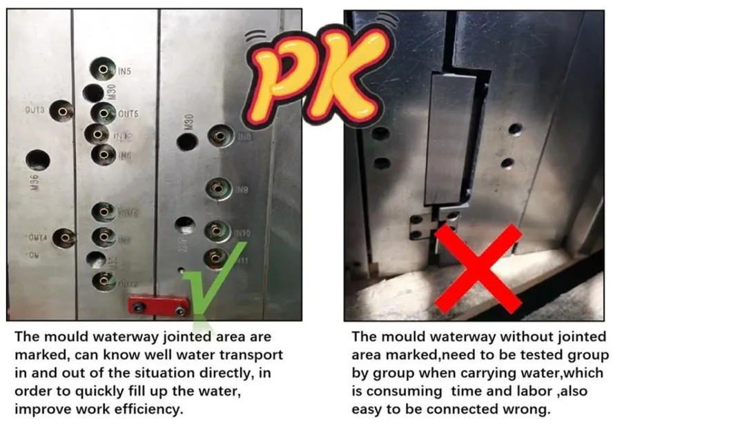 Quality Control Process 2