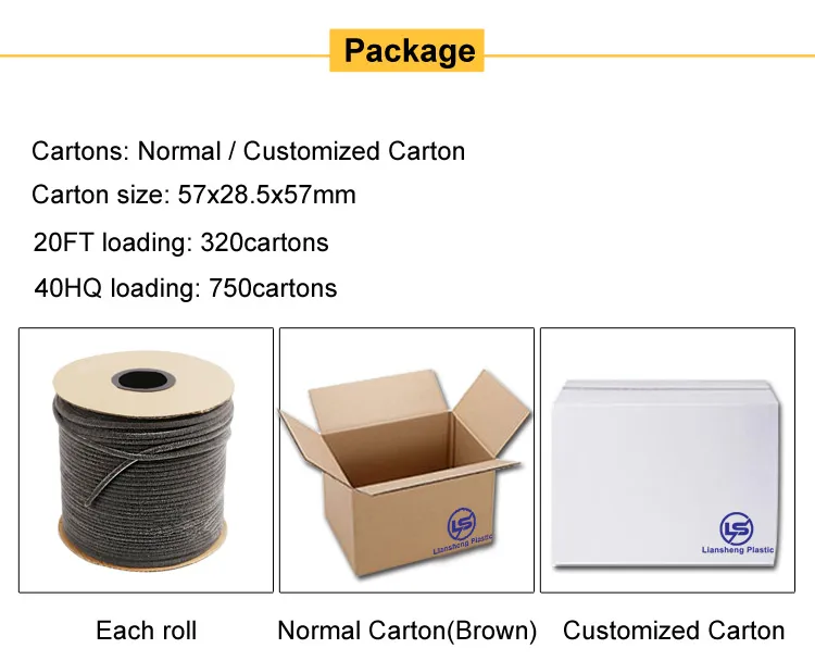 Weather Sealing Brush Strip Photo 11
