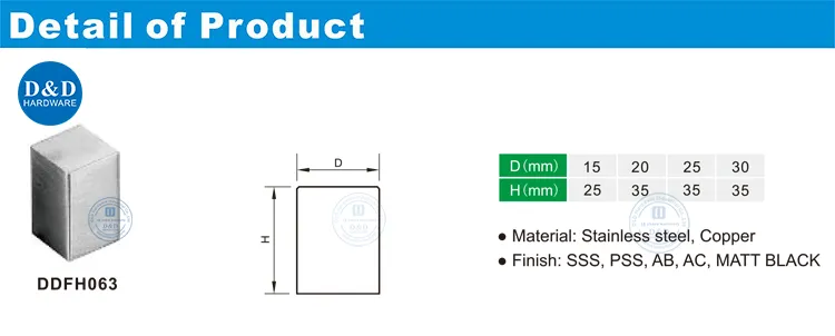 Cabinet Handles Details